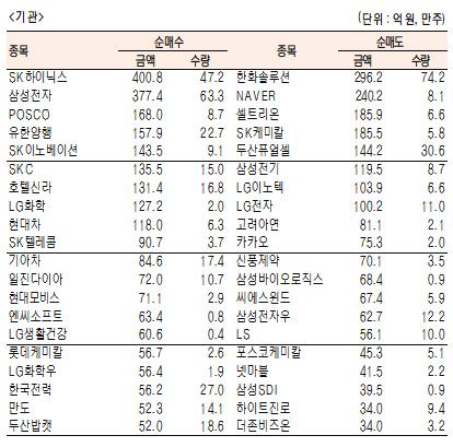 서울경제