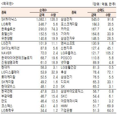 서울경제