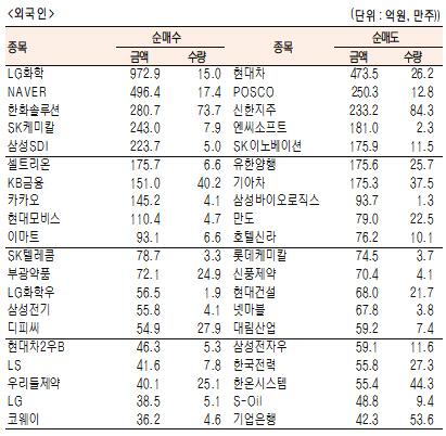 서울경제