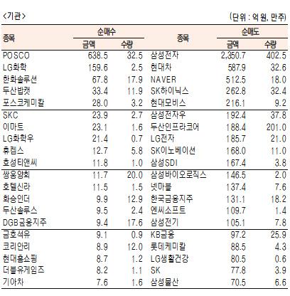 서울경제