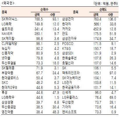 서울경제