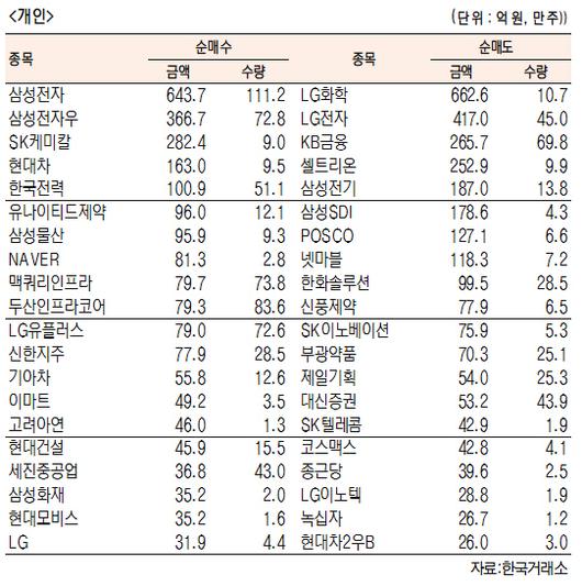 서울경제