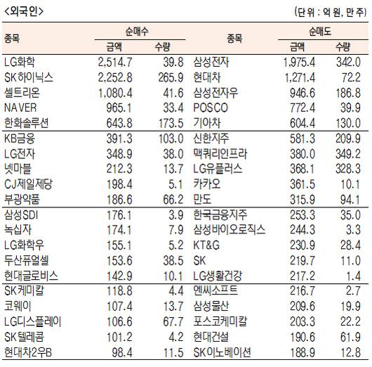 서울경제