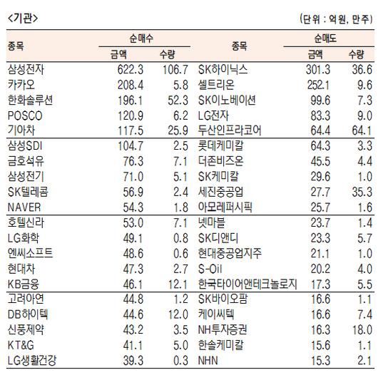 서울경제