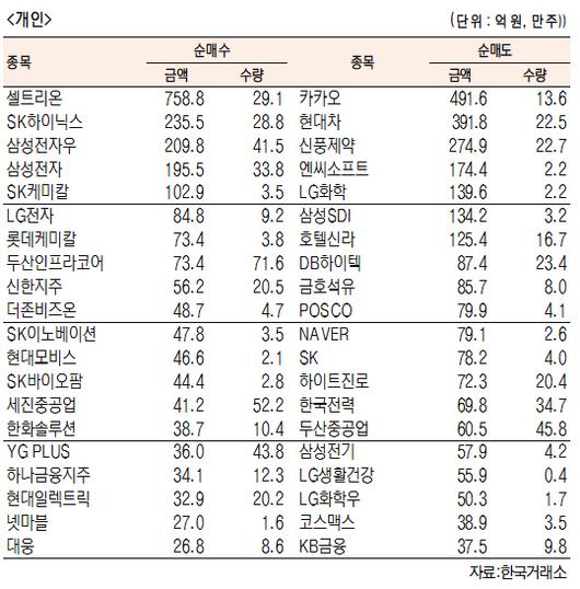 서울경제