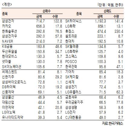 서울경제