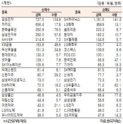 서울경제