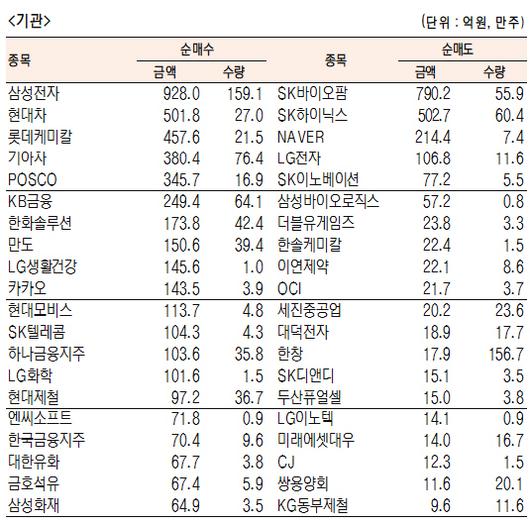 서울경제