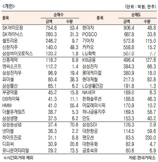 서울경제