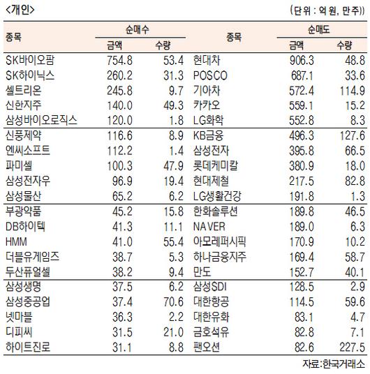 서울경제