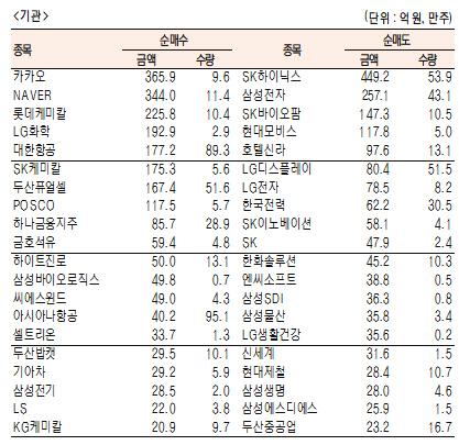 서울경제