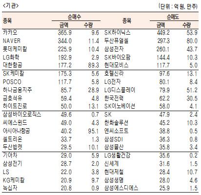 서울경제