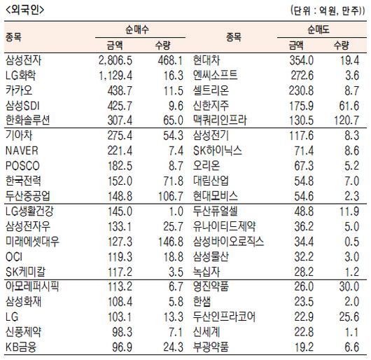 서울경제