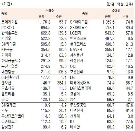 서울경제