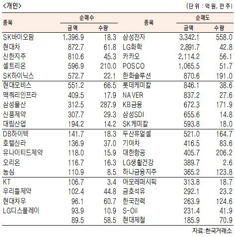 서울경제