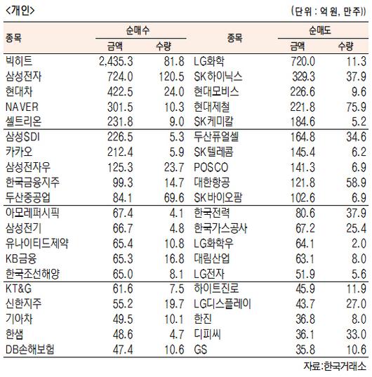 서울경제