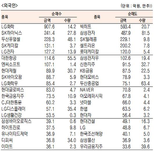 서울경제