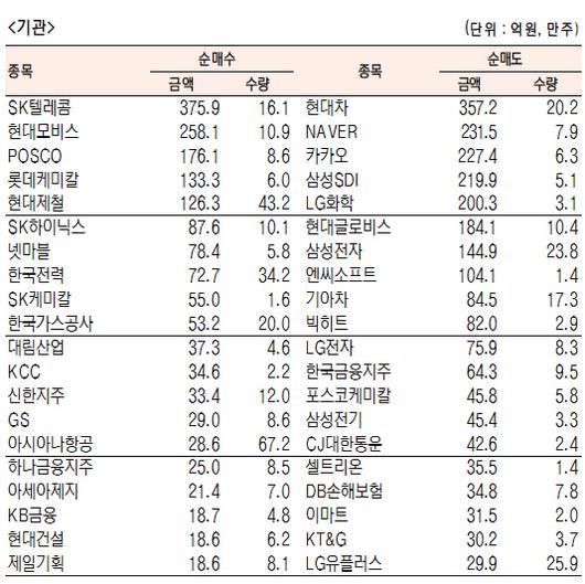 서울경제