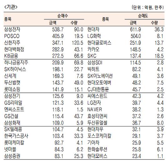 서울경제