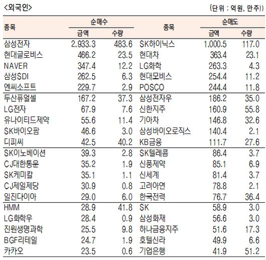 서울경제