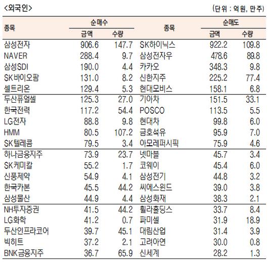 서울경제