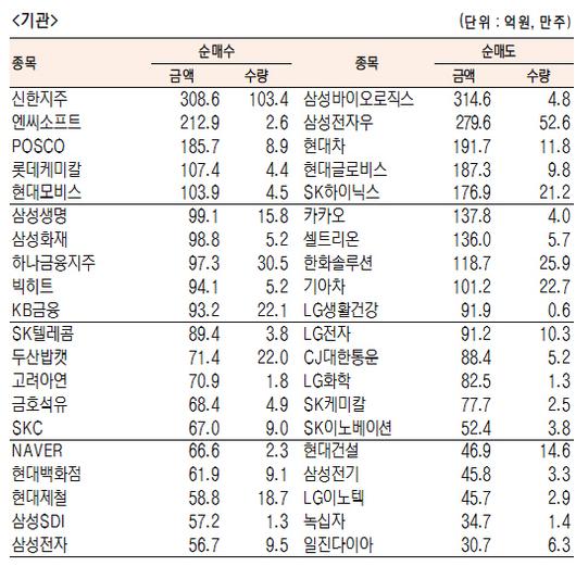 서울경제