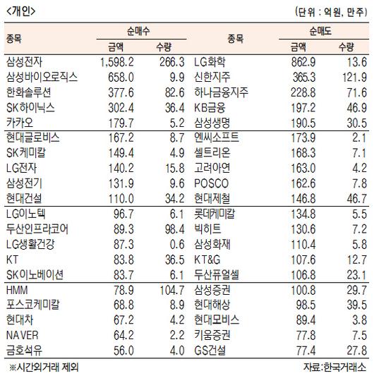 서울경제