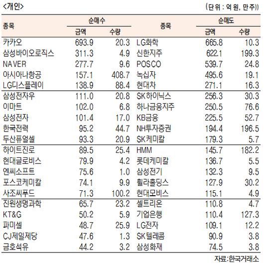 서울경제