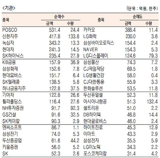 서울경제