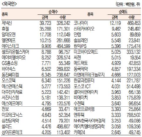 서울경제