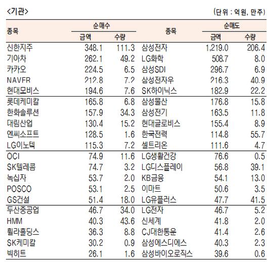 서울경제