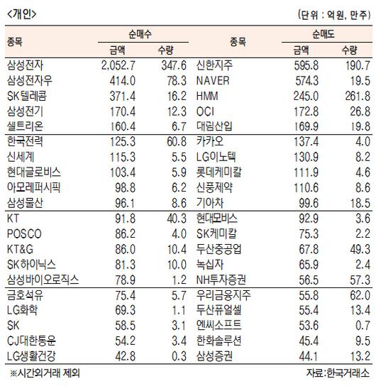 서울경제