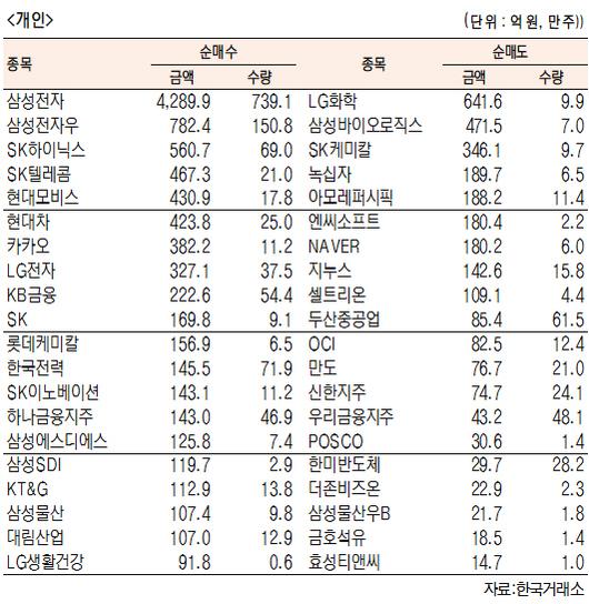 서울경제