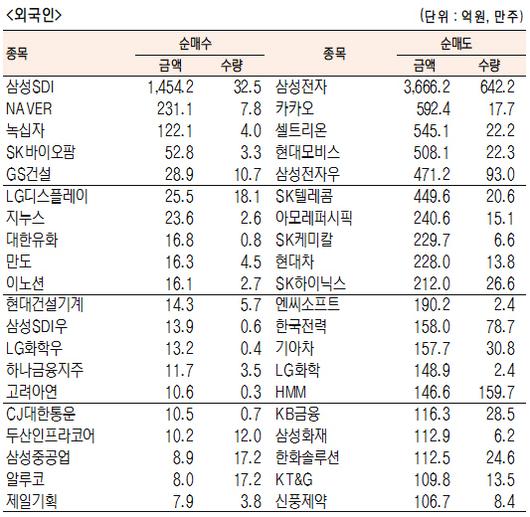 서울경제