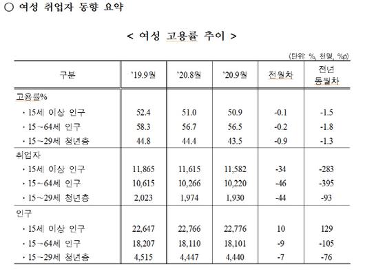 서울경제