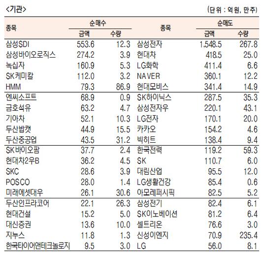 서울경제