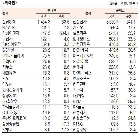 서울경제