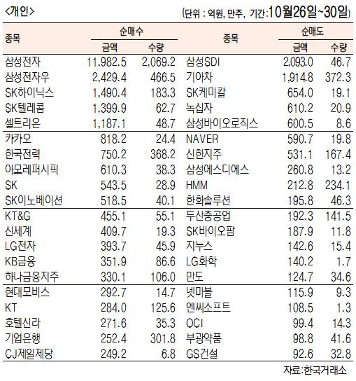 서울경제