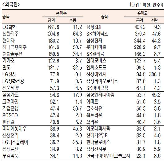 서울경제