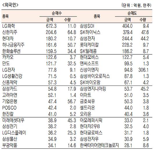 서울경제