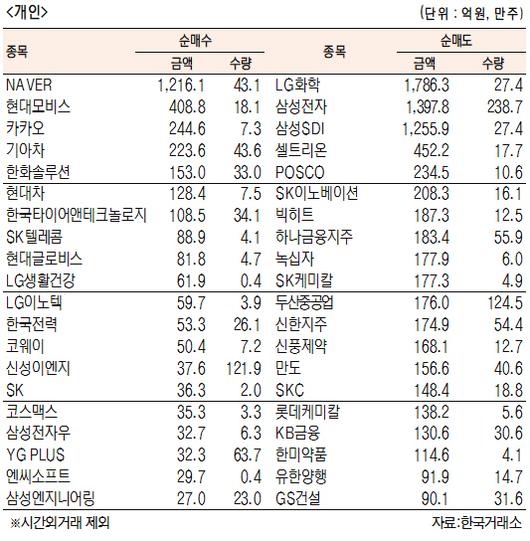 서울경제