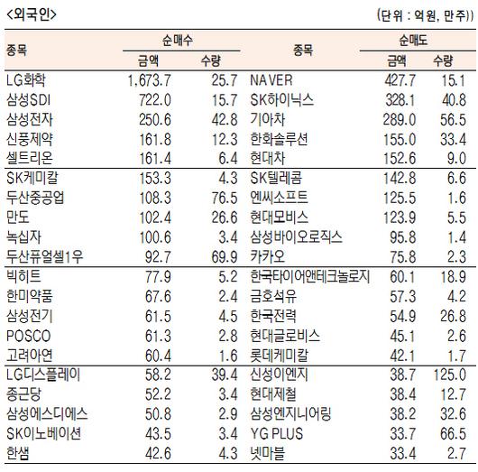 서울경제