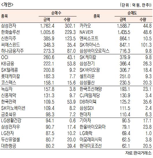 서울경제