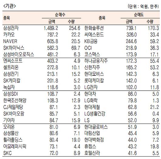 서울경제