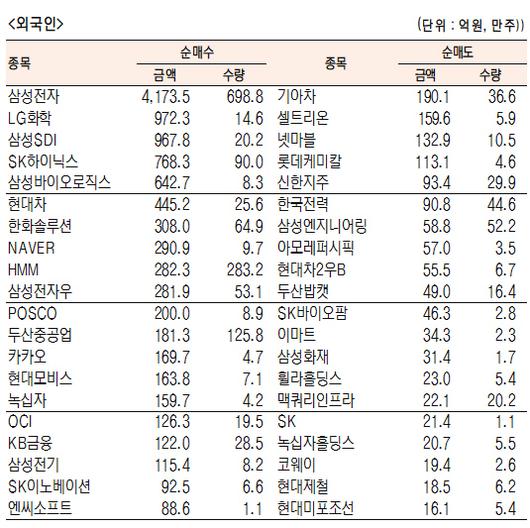 서울경제