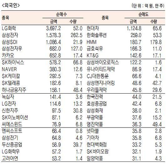 서울경제