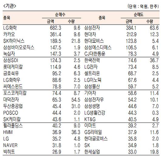 서울경제