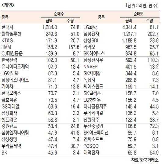 서울경제