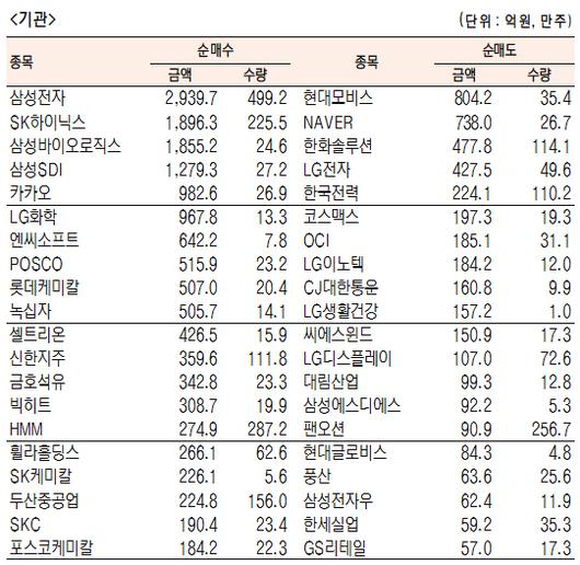 서울경제