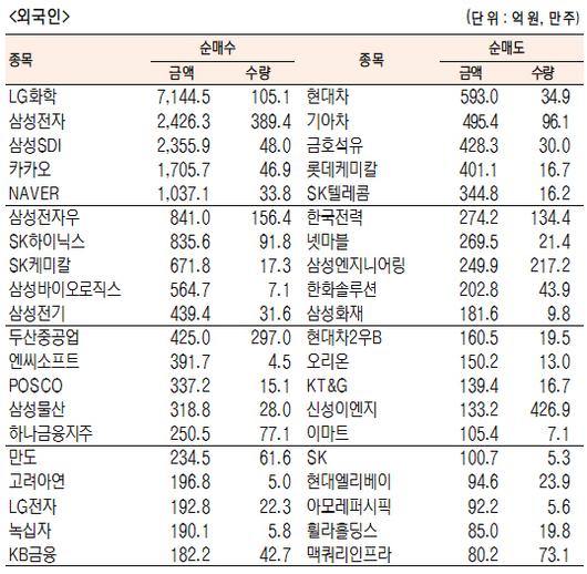 서울경제